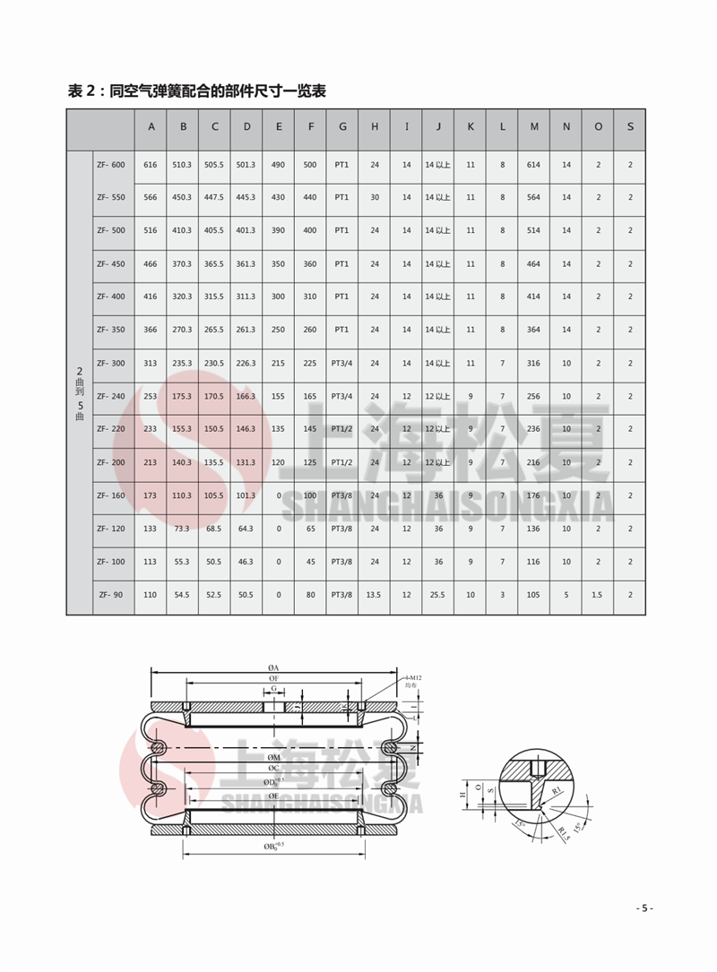 ZF-100-2高速沖床氣壓彈簧