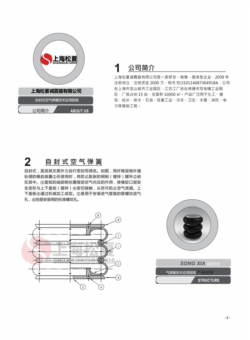 ZF-120-2高速?zèng)_床空氣彈簧