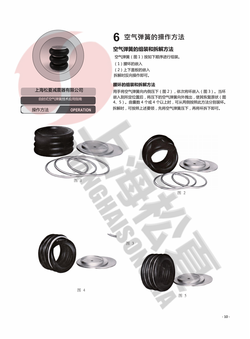 ZF-240-2精密打孔機用氣囊